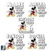 Birthday Boy Family Bundle Custom Name PNG