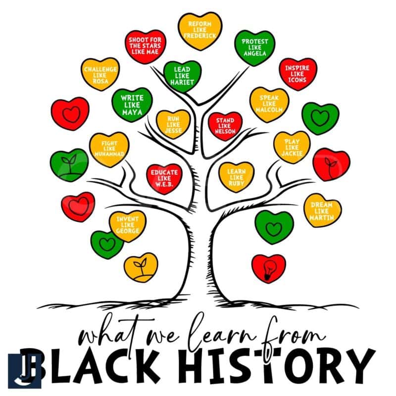 Heart Tree PNG Lessons We Embrace from Black History