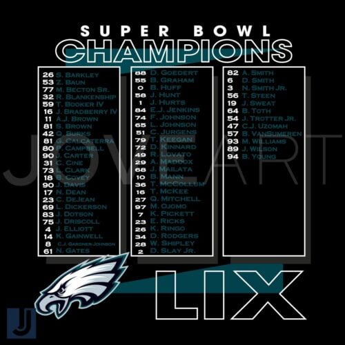 Super Bowl LIX Champion Eagles 2025 Football Players SVG