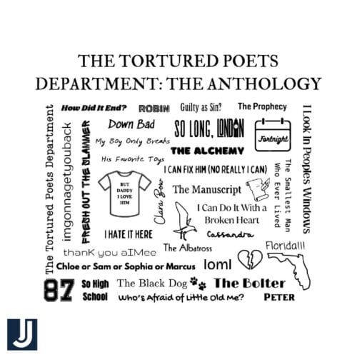 Swift Tortured Poets Department SVG Tracklist Design