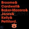 Broome Cardwell Baker Mazara Jones Kelly Pettiford Auburn SVG